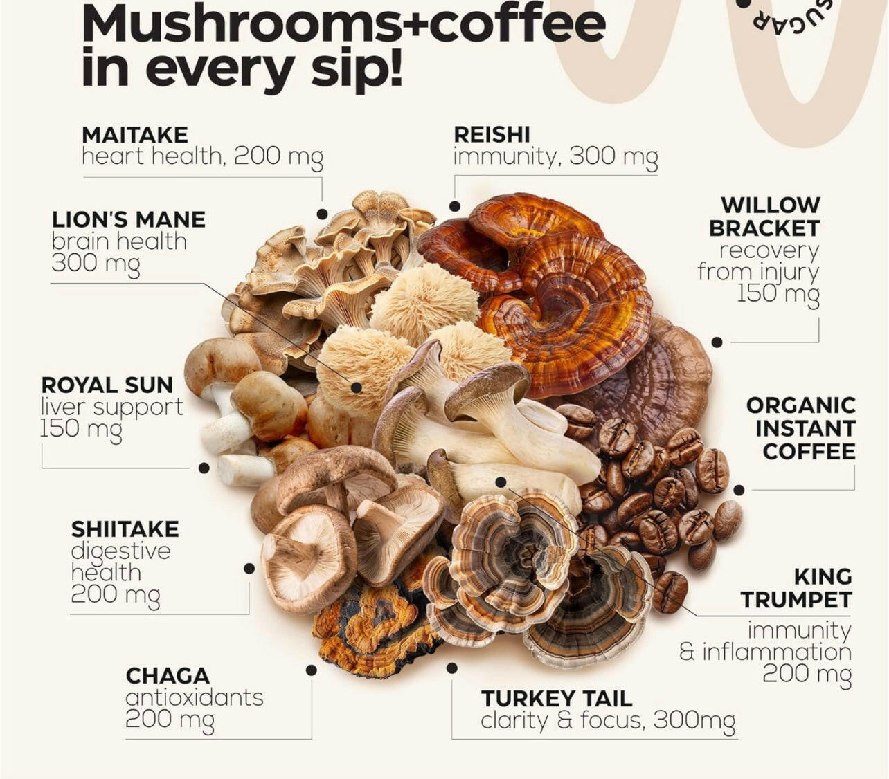 Artisanal coffee beans in eco-friendly packaging